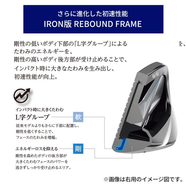 さらに進化した初速性能。IRON版 REBOUND FRAME