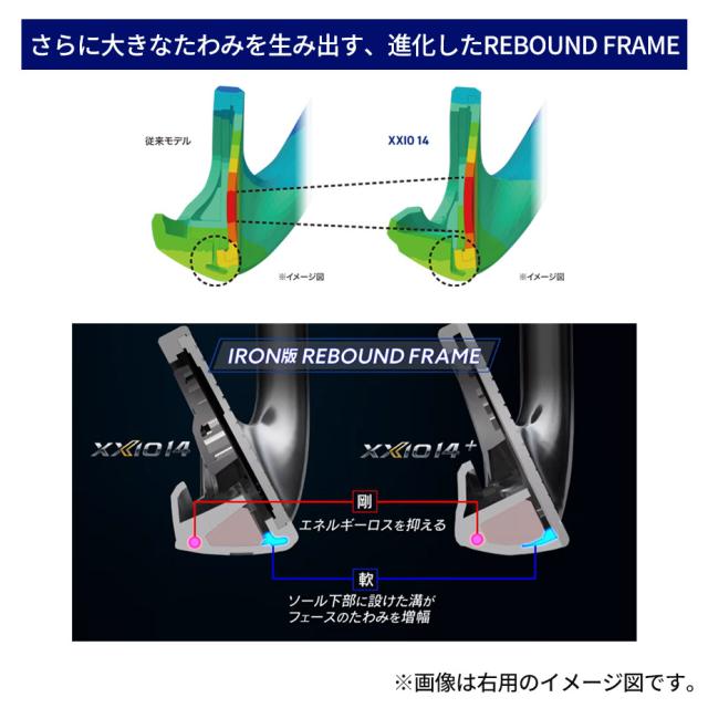 さらに大きなたわみを生み出す、進化したREBOUND FRAME