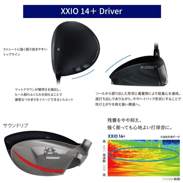XXIO14ドライバーの特徴