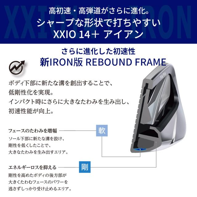 l高初速・高弾道がさらに進化。シャープな形状で打ちやすいXXIO14+アイアン