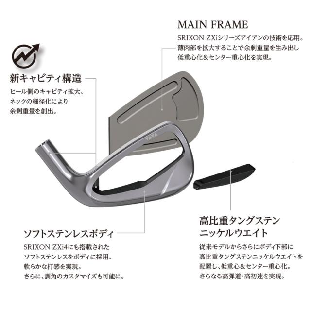 XXIO14+アイアン構造