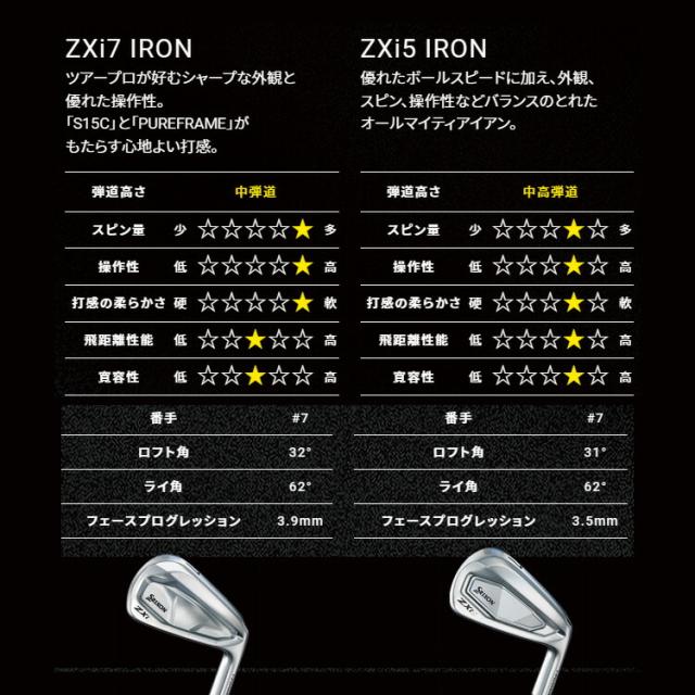 ダンロップ スリクソン ZXi5 単品アイアン(#4、AW、SW) N.S.PRO MODUS3 TOUR105 スチールシャフト メンズ 右用 DUNLOP SRIXON 2025年モデル
