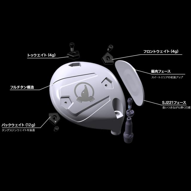 TW777 ミニドライバーパーツ説明