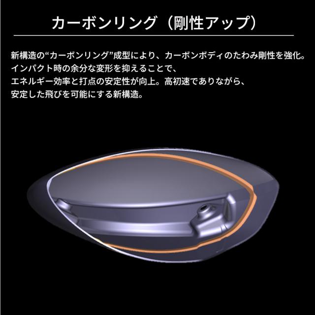 カーボンリング