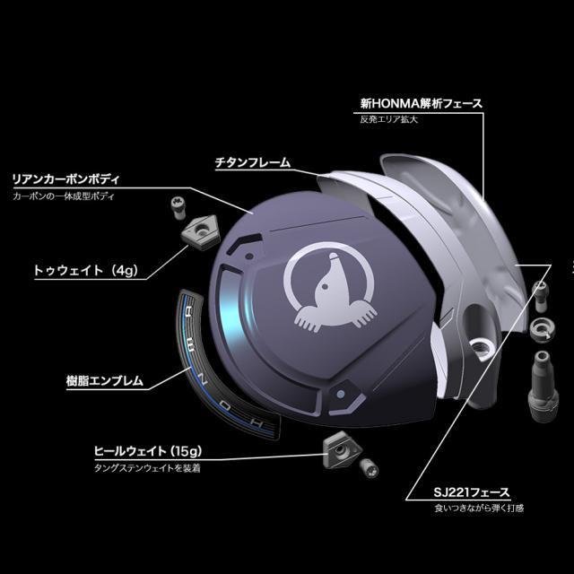 TW777 MAXドライバーパーツ説明