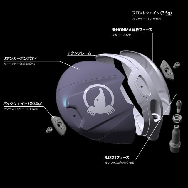 TW777 ドライバーパーツ説明