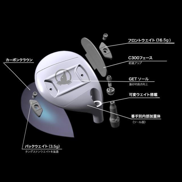 TW777 フェアウェイウッドパーツ説明