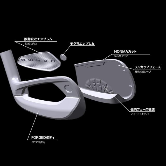 TW777 アイアンパーツ説明