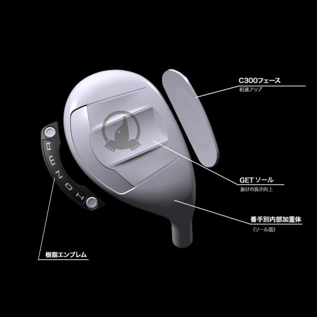 TW777 UTパーツ説明