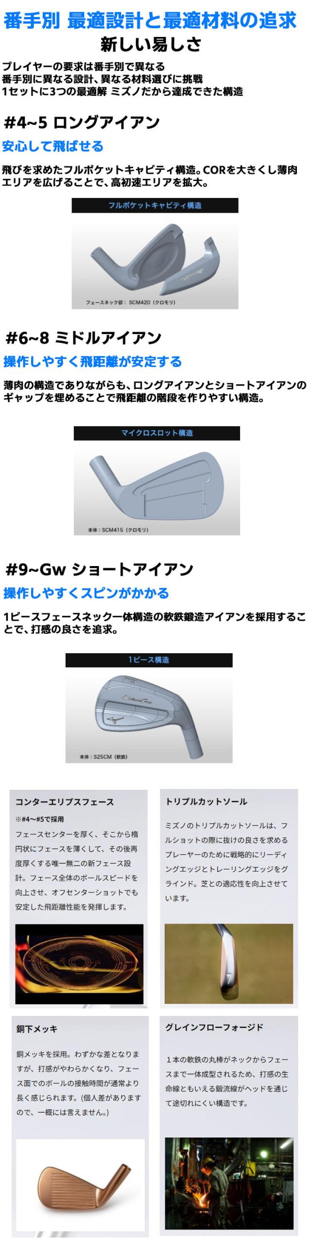 ミズノ プロ M-13 アイアン 単品(#4、GW) 右用 N.S.PRO MODUS3 TOUR 110 スチールシャフト 5KJXB345 MIZUNO PRO 2025 高性能鍛造アイアン