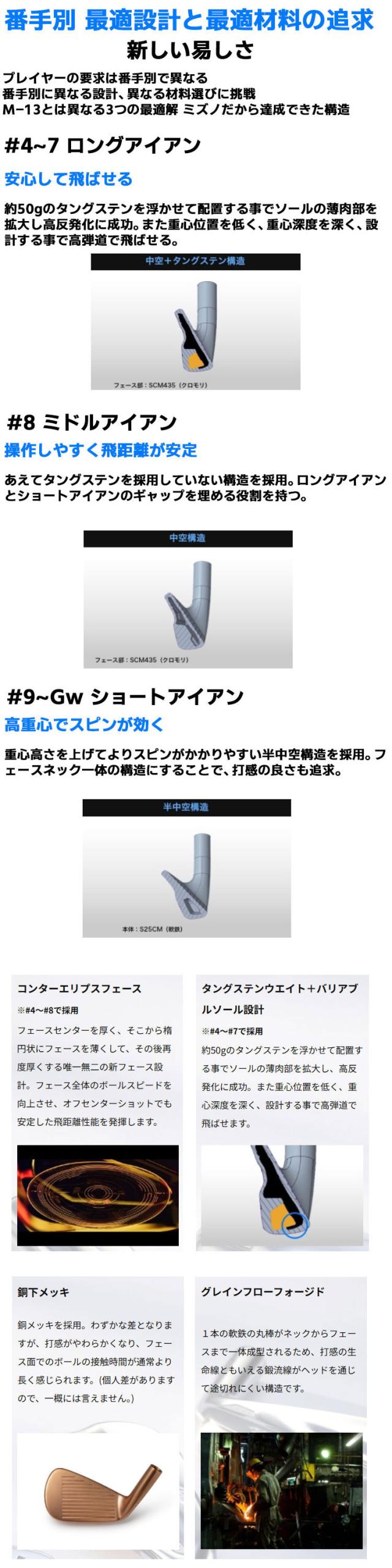 ミズノ プロ M-15 アイアン 単品(#4、GW) 右用 N.S.PRO MODUS3 TOUR 105 スチールシャフト 5KJHB347 MIZUNO PRO 2025 飛距離 やさしさ