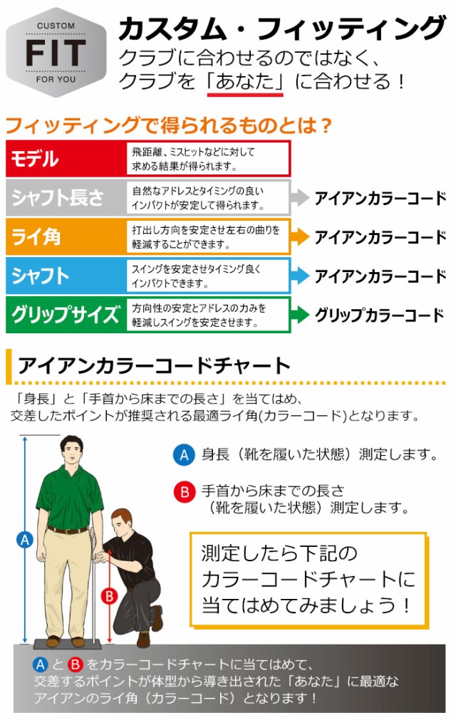バウンス⋇ PING スチールシャフト の通販はau PAY マーケット - ヤトゴルフ|商品ロットナンバー:493814670 BLUEPRINT 単品アイアン N.S.PRO 950GH neo について
