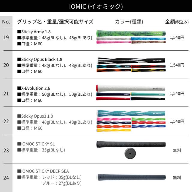 【カスタムフィッティング】 ピン G Le 3 [ジー・エルイー3] レディース 単品アイアン(#6-SW) N.S.PRO ZELOS 7 スチールシャフト 右用 ゴルフ PING 日本正規品