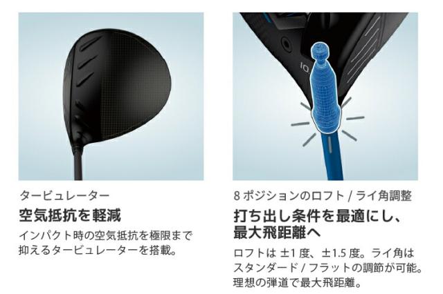 G440 K HL ドライバー