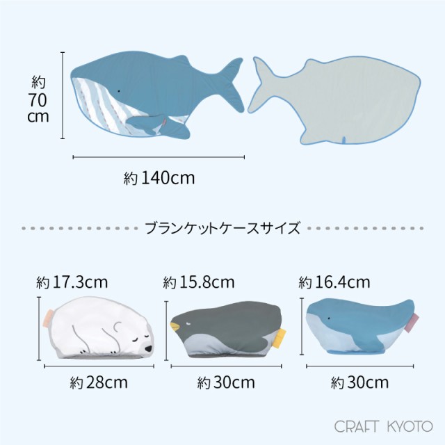 ひんやりすやすやブランケット サイズ2