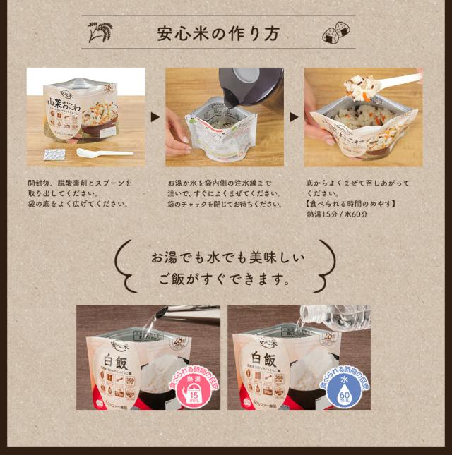 安心米の作り方