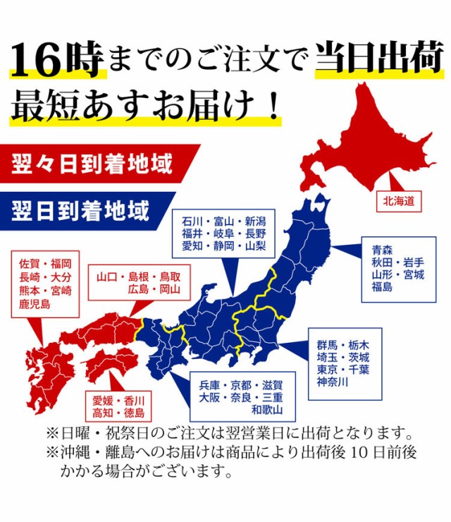 安い最新作 保存水・非常食セット 災害対策 防災食の通販はau PAY マーケット - 防災防犯ダイレクト au PAY マ 5年保存水500ml×8 缶詰ソフトパン×3 食品加熱袋・発熱剤×6 災害備蓄用 長期保存 保存食 備蓄食 最新作在庫