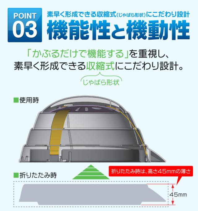 機能性と機動性