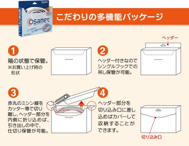 こだわりの多機能パッケージ
