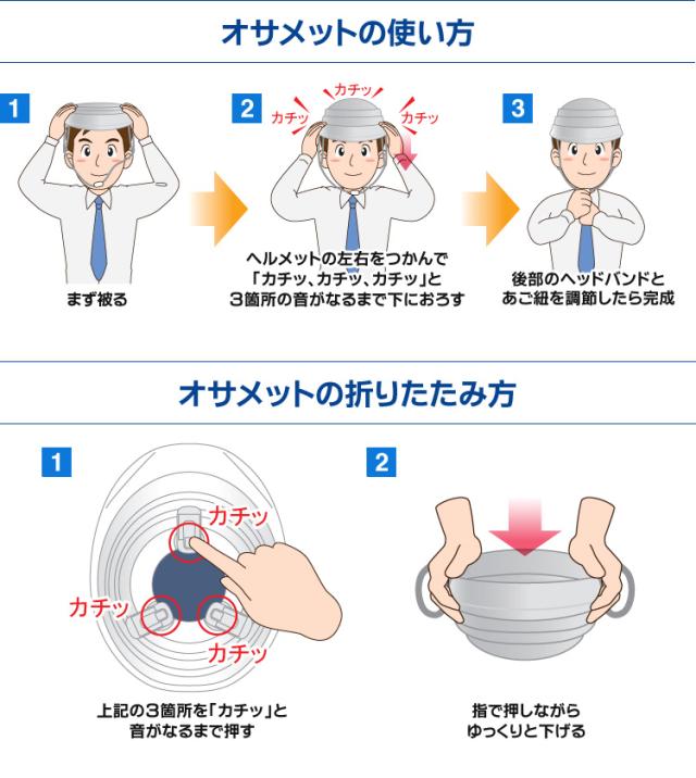 オサメットの使い方・折りたたみ方