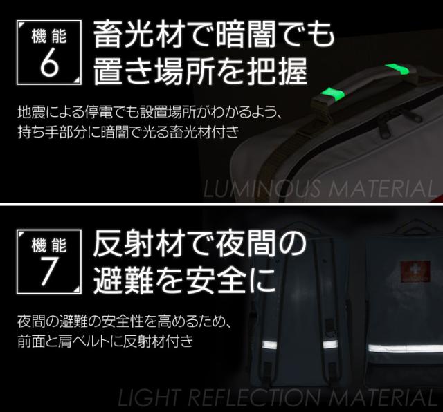 地震対策30点避難セットplus