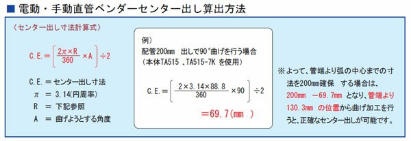 イチネンTASCO (タスコ):ベンダー用シュー11/2 TA515-12K ベンダー用