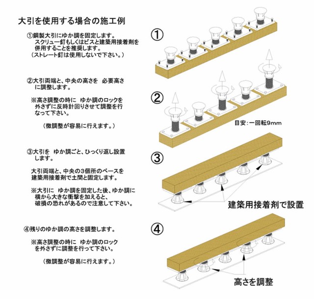 水上:ゆか調 調整範囲 (55~75mm) ケース (50ヶ入) U-2 ゆか調 乾式床