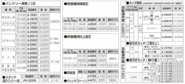 makita(マキタ):ドレッサストーン A-44731 電動工具 DIY 088381199490