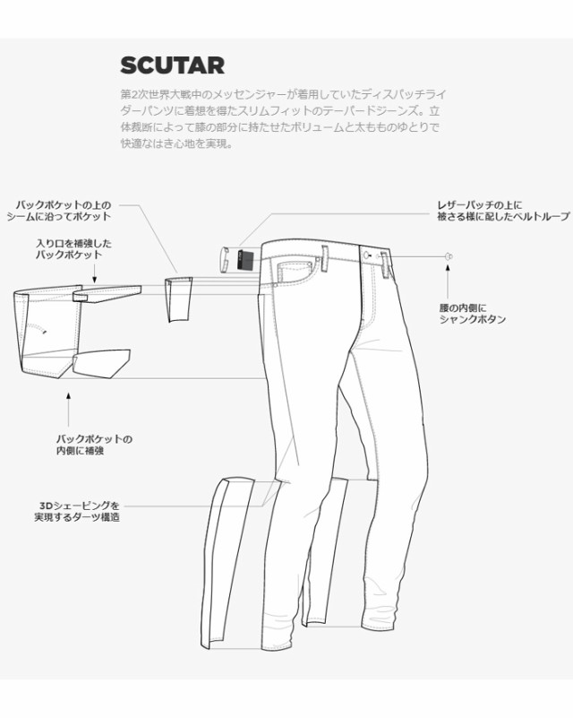 G-STAR RAW ジースターロウ SCUTAR 3D SLIM ジーンズ デニム スリム