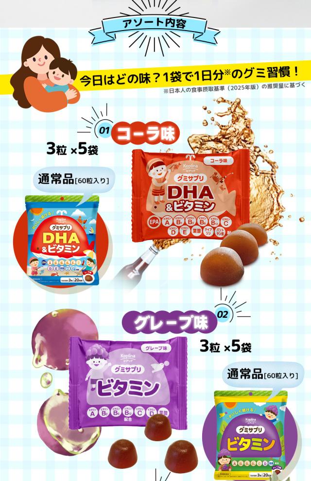今日は度の味/1袋で1日分のグミ習慣/日本人の食事摂取基準