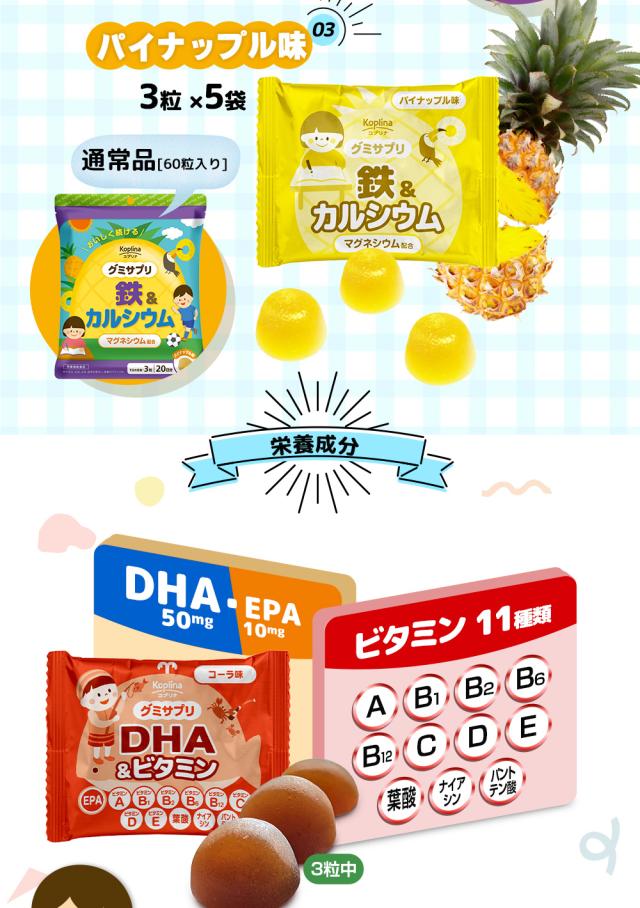 今日は度の味/1袋で1日分のグミ習慣/日本人の食事摂取基準