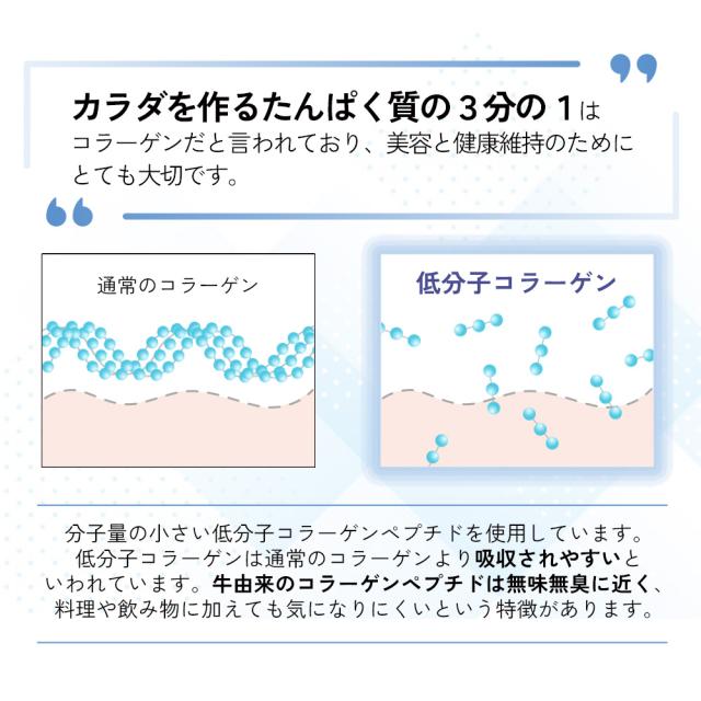 脂質ゼロ/分子量の小さい低分子コラーゲンペプチドを使用美容と健康維持/牛由来のコラーゲンペプチ