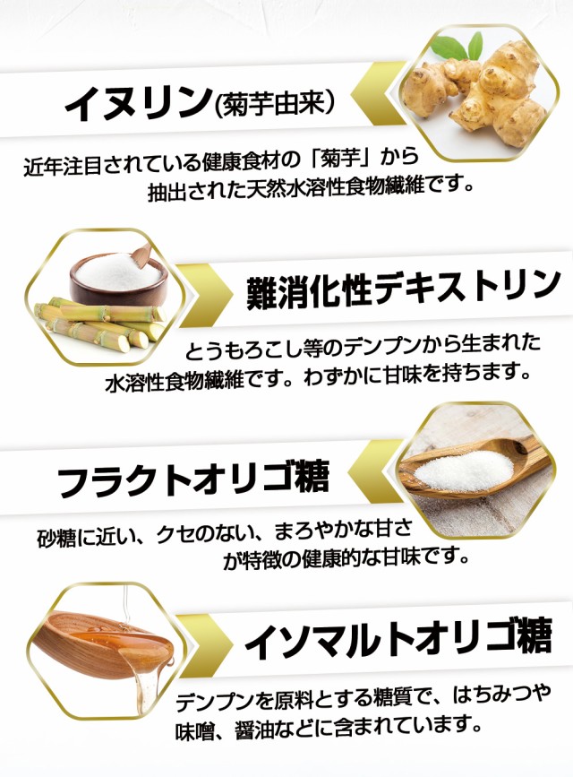 イヌリン/難消化性デキストリン/フラクトオリゴ糖/イソマルトオリゴ糖
