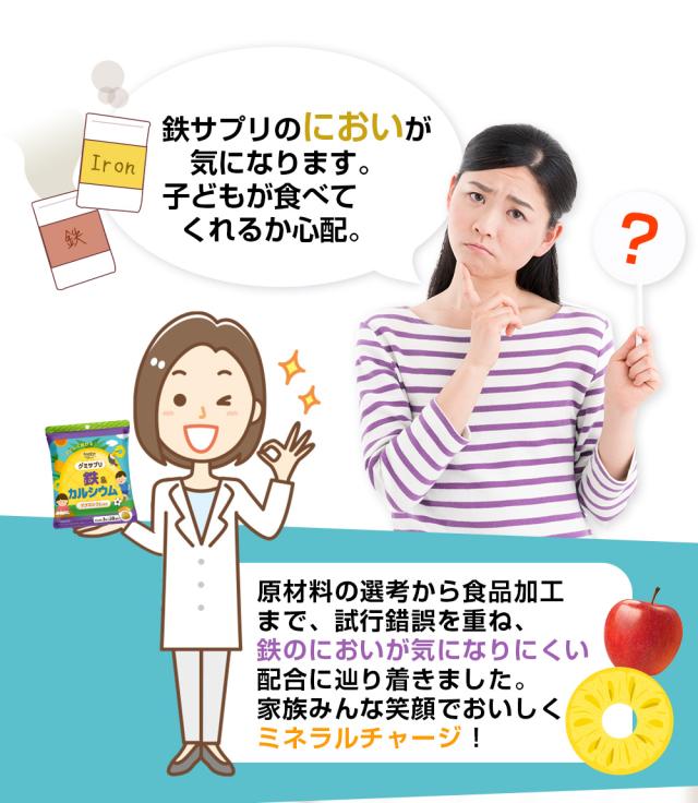 鉄サプリのにおい/心配/原材料の選考/食品加工/試行錯誤/鉄のにおいが気になりにくい/ミネラルチャージ