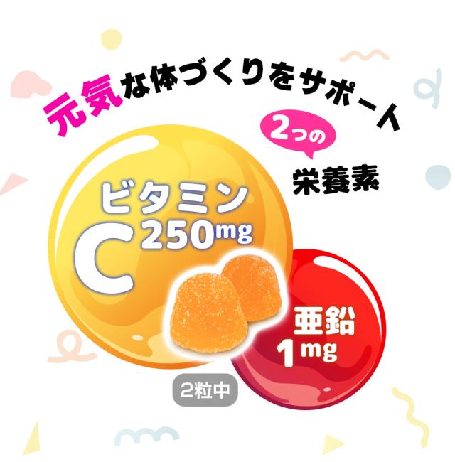 元気な体づくりをサポート/2つの栄養素/ビタミン/亜鉛