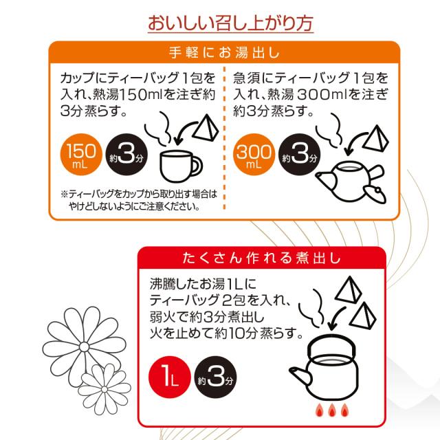 お召し上がり方/マイボトル/水出し