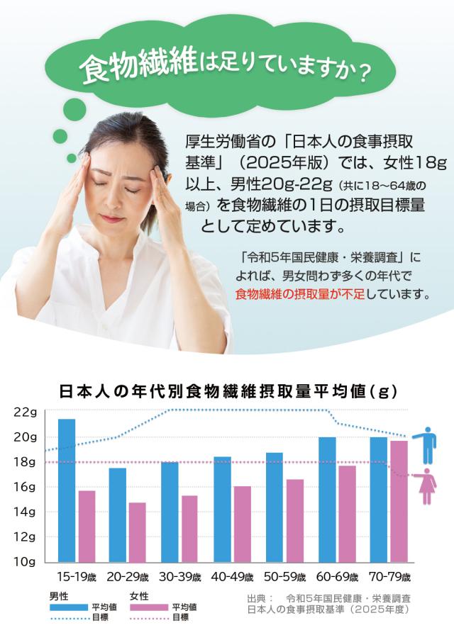 4種の果汁入り 自然な美味しさアップ もも マンゴー マスカット パイナップル