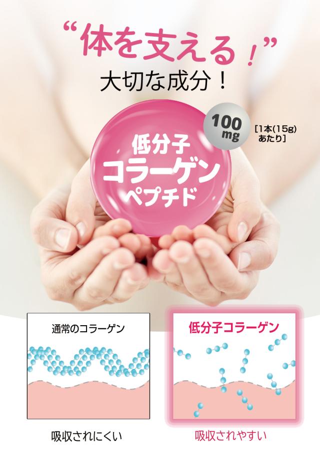 食物繊維たっぷり バナナ約4本分 デザート感覚