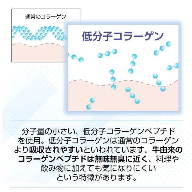 牛皮/牛由来コラーゲン/動物由来/匂い少ない/クセがない/味を変えにくい