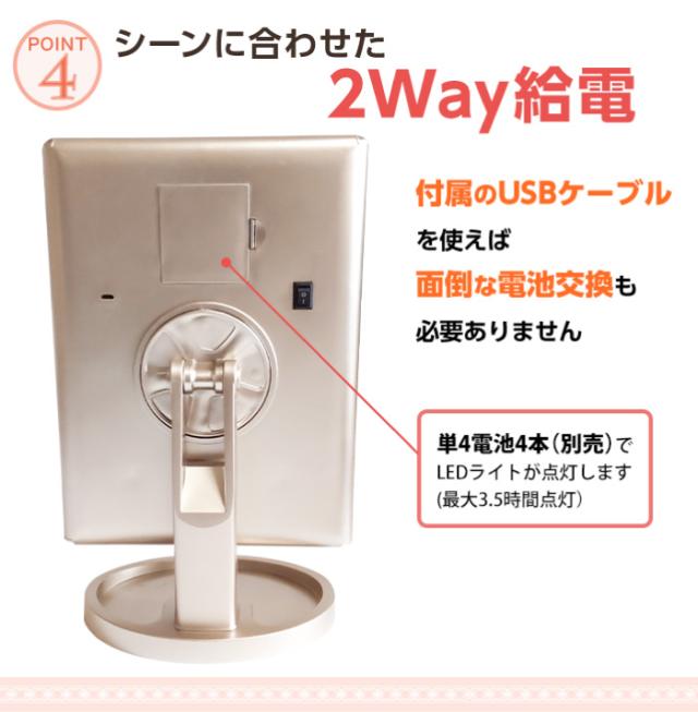 “シーンに合わせた2way給電”