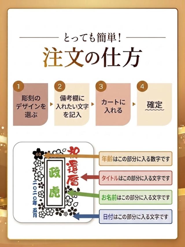 注文の仕方・和
