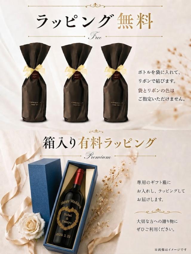 ラッピング画像
