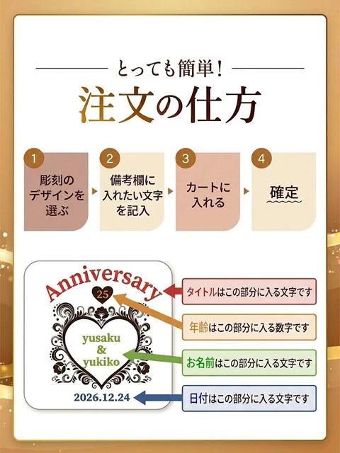 注文の仕方・洋