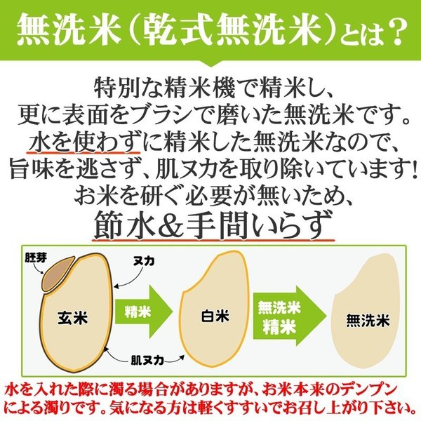 高品質大得価 米 お米 10kg×3 銀河のしずく 玄米30kg 令和2年産 岩手県 雫石産 白米・無洗米・分づきにお好み精米 送料無料 当日精米の通販はau PAY マーケット - 東北の農産特産品アグリパートナー|商品ロ 2022お得