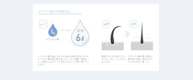エニシングホワイト