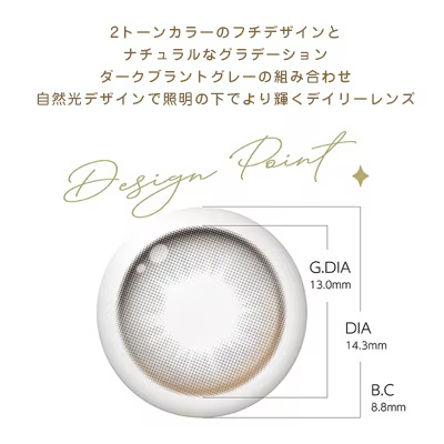 DooNoon 1day 使用上の注意と商品情報