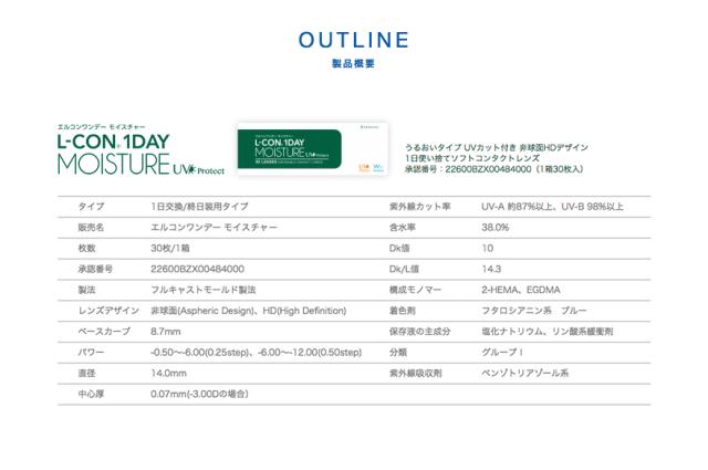   エルコン LCON  モイスト moist ワンデー クリア レンズ  
