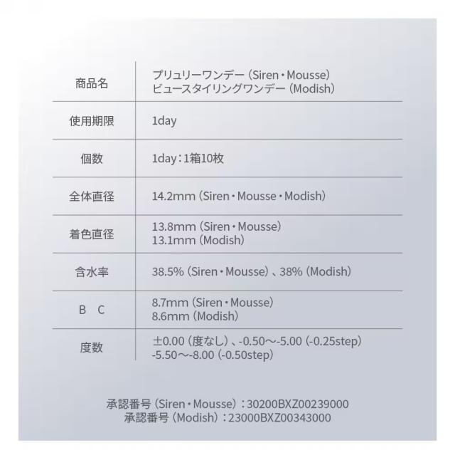オロラ ワンデー ブラウン グレー ベージュ カラーバリエーション