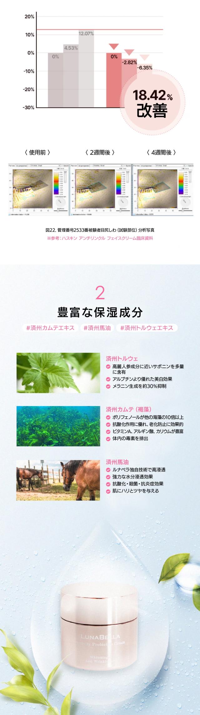 ルナベラ トライアルキット クリーム エッセンス アンプル セット内容