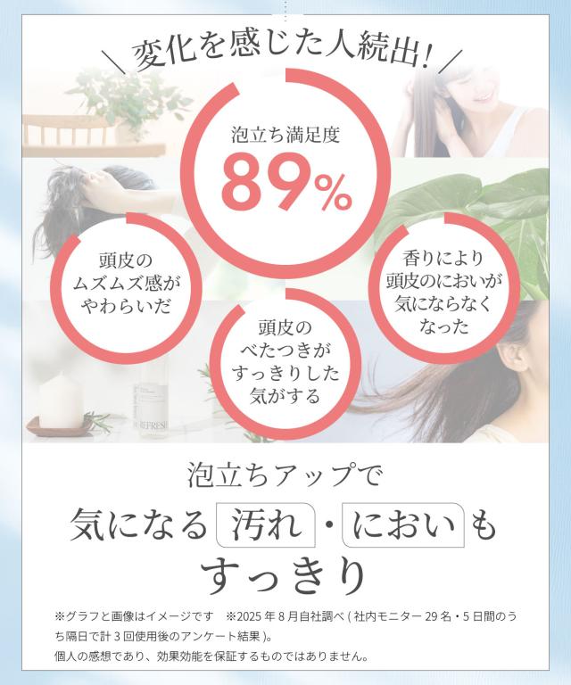 変化を感じた人続出！